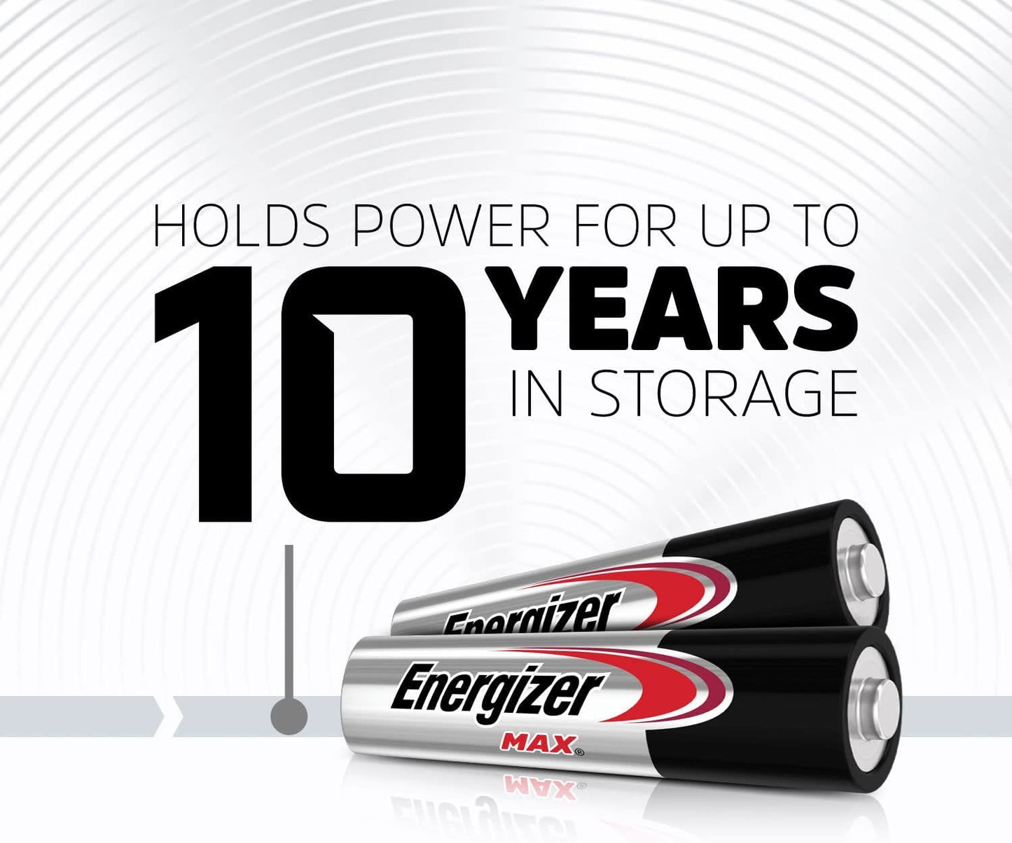 Energizer MAX AAA Batteries (10 Pack), Triple A Alkaline Batteries