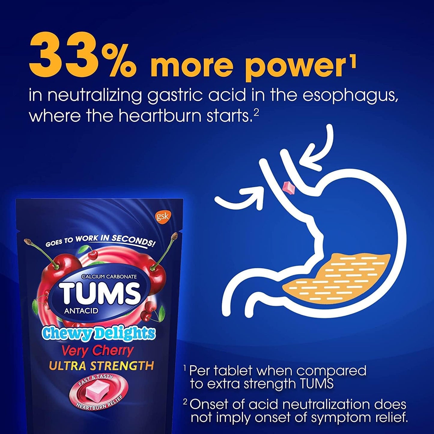 Tums Chewy Delights, Very Cherry 32 ea Pack of 4 by TUMS