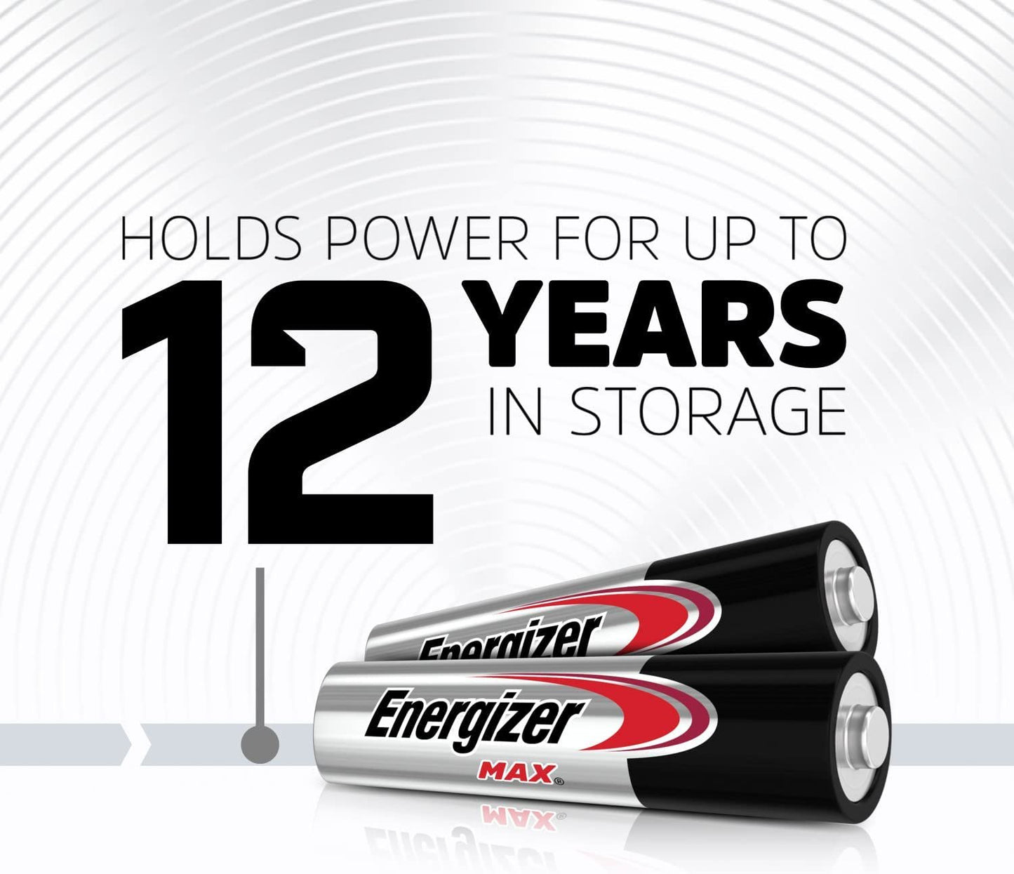 Energizer MAX AAA Batteries (10 Pack), Triple A Alkaline Batteries